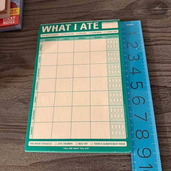 Whimsical 3 Pack: Magnetic Weekly Food Log, Shit List stickies, New Mr. Rogers - Picture 3 of 14